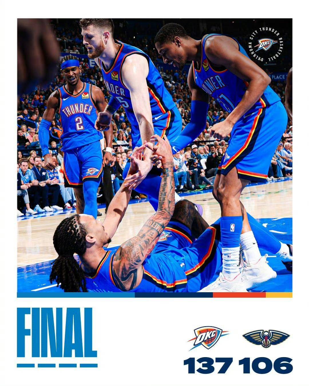 kaiyun sports-冲刺阶段华盛顿奇才豪取连胜——NBA常规赛节点到来，更衣室稳定，细节决定成败的简单介绍-kaiyun sports